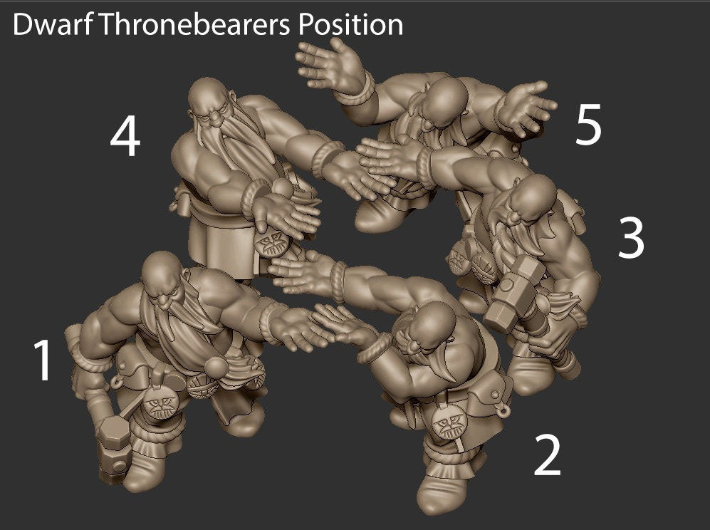 Dwarves - Great Dwarf King on Throne, Keeper of the Deep Mountains